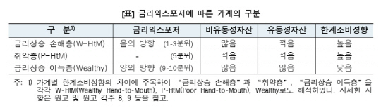<한은 제공>